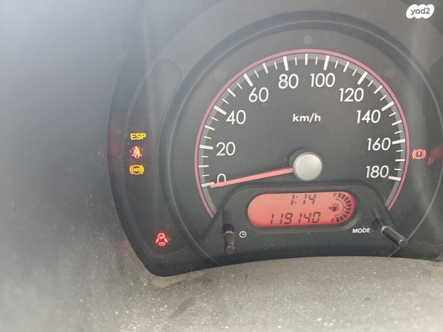 מודעת רכב סוזוקי אלטו