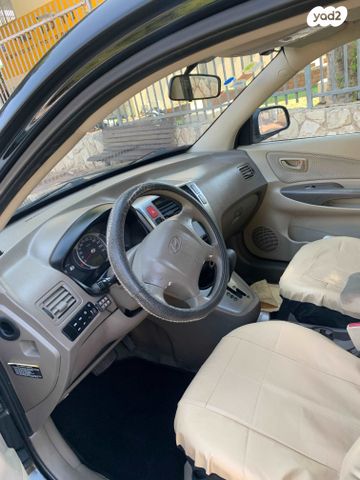 מודעת רכב יונדאי טוסון