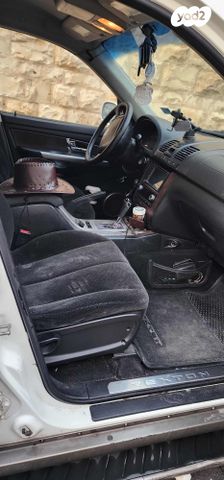 מודעת רכב סאנגיונג רקסטון