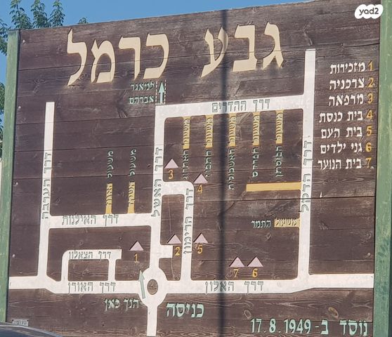 בית פרטי/ קוטג'