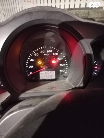 מודעת רכב דייהטסו טריוס