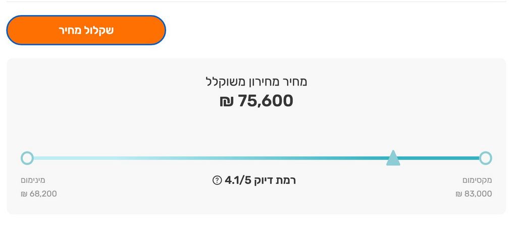 מודעת רכב אלפא רומיאו ג'וליה