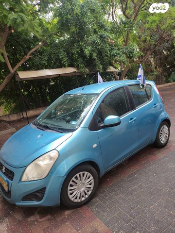 מודעת רכב סוזוקי ספלאש