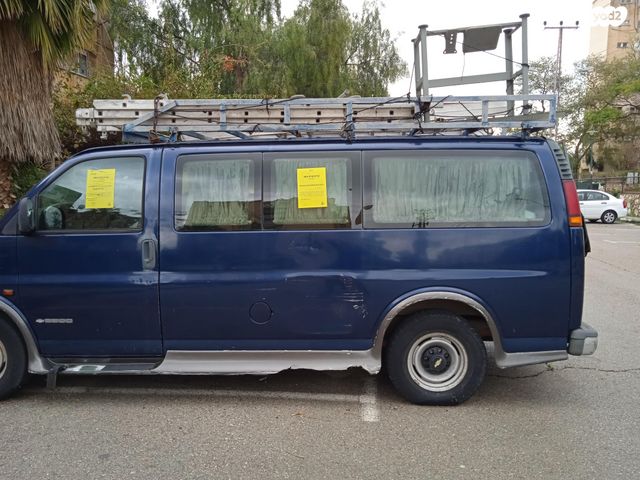 feedItemObj.data.row_1