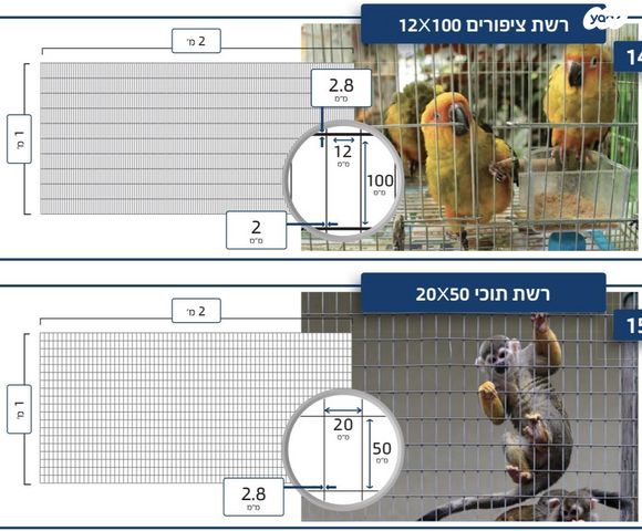 תמונת מודעה - חיות מחמד
