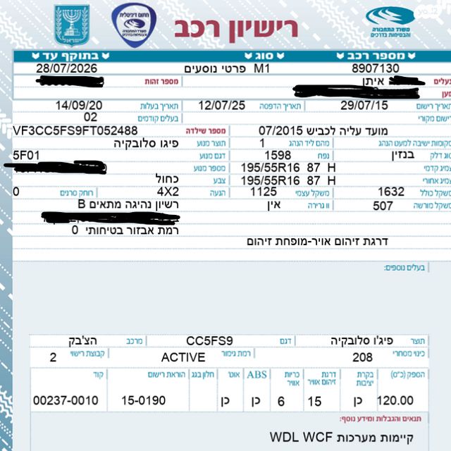 מודעת רכב פיג'ו 208