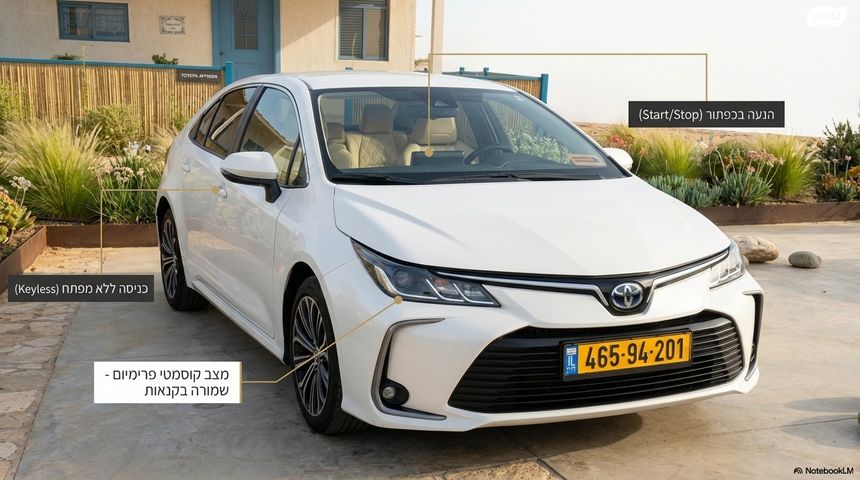מודעת רכב טויוטה קורולה