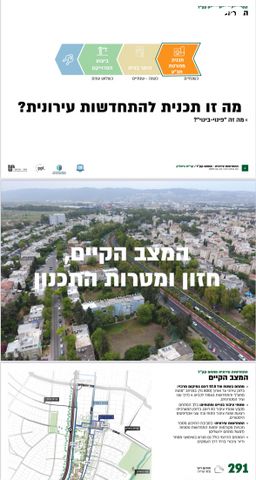 קרן קיימת לישראל 