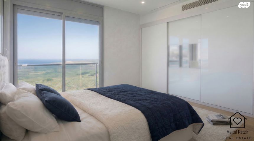 אזורי חן, גימל החדשה