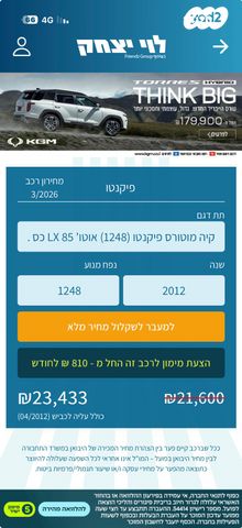 מודעת רכב קיה פיקנטו