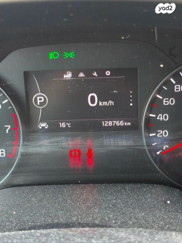 מודעת רכב קיה ספורטז'