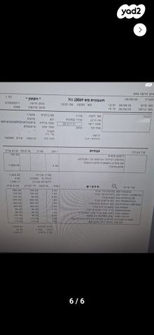 מודעת רכב פורד פוקוס