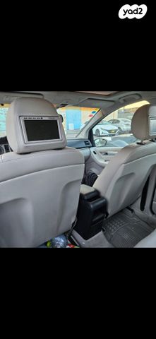 מודעת רכב מרצדס-בנץ B-class