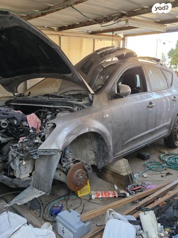 feedItemObj.data.row_1