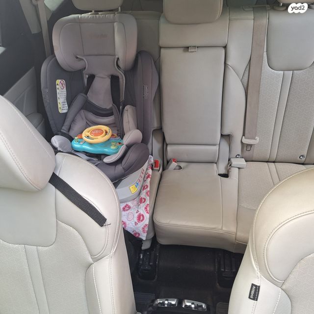 מודעת רכב קיה סורנטו