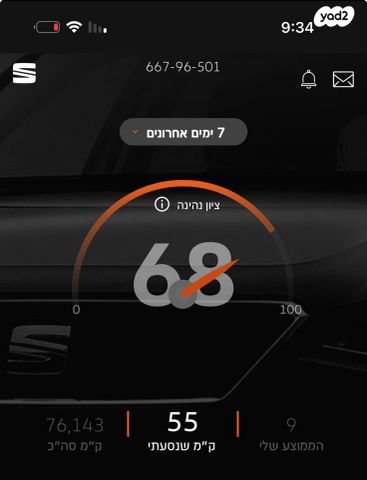 מודעת רכב סיאט ארונה