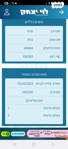 מודעת רכב סובארו פורסטר