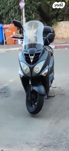 מודעת רכב סאן יאנג ג'וי רייד 125