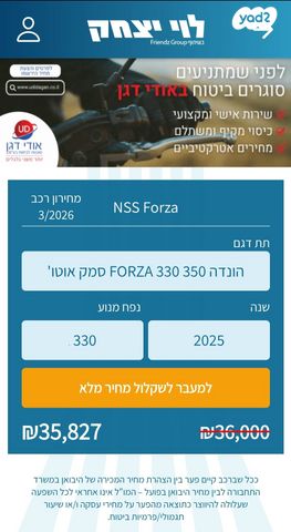 מודעת רכב הונדה פורזה 350