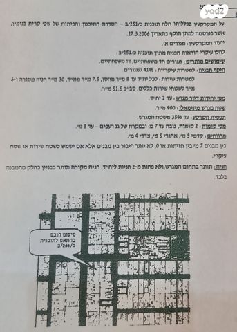 מודעת נכס, קרית בנימין, קרית אתא