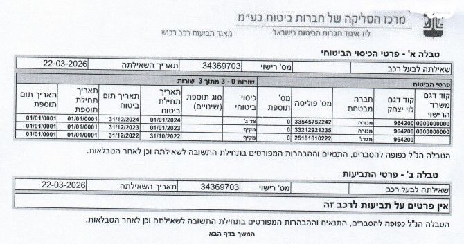 מודעת רכב ג׳ילי Geometry C