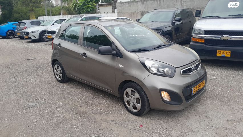 מודעת רכב קיה פיקנטו