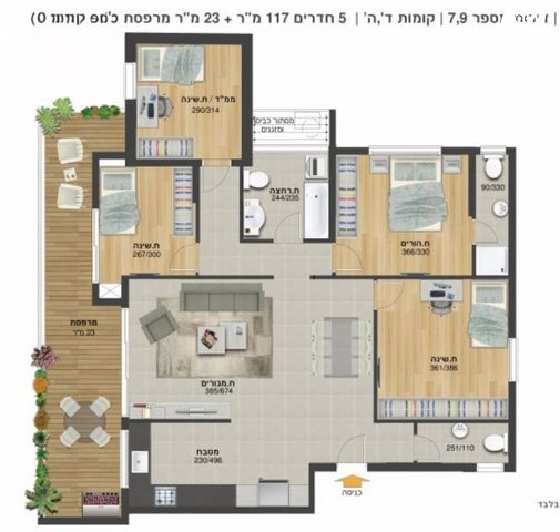 שדרות הקונגרס 