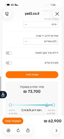 מודעת רכב מיצובישי אאוטלנדר