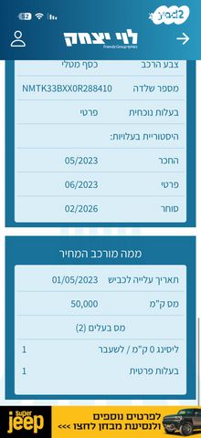 מודעת רכב טויוטה C-HR 2