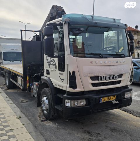 מודעת רכב איווקו