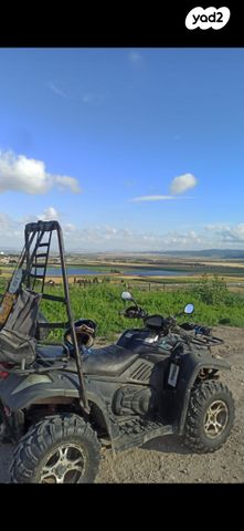 מודעת רכב CFMOTO