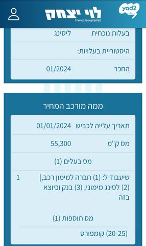 מודעת רכב מאזדה 3 1