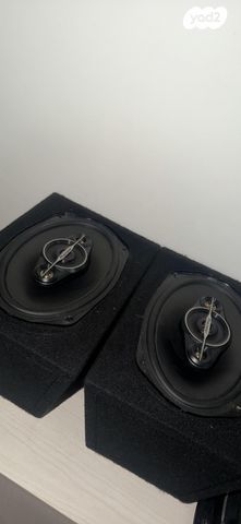 feedItemObj.data.row_1