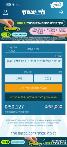 מודעת רכב רנו מגאן