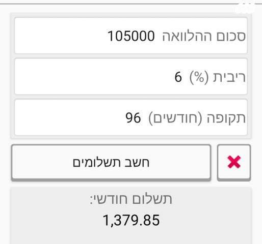 מודעת רכב טויוטה C-HR 2