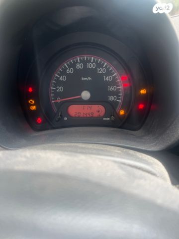 מודעת רכב סוזוקי אלטו