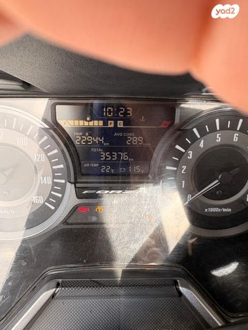 מודעת רכב הונדה פורזה 350