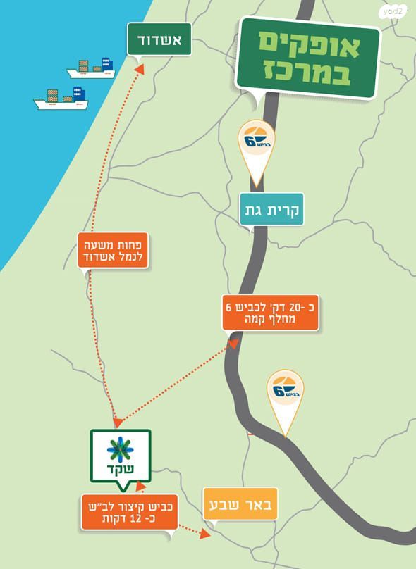 חנויות/ שטח מסחרי