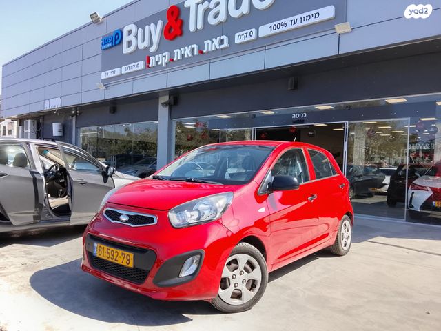 מודעת רכב קיה פיקנטו