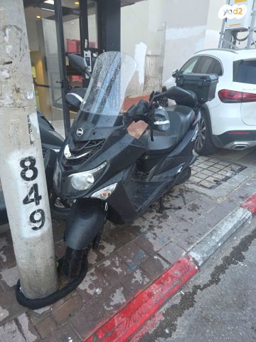 מודעת רכב סאן יאנג ג'וי רייד 200