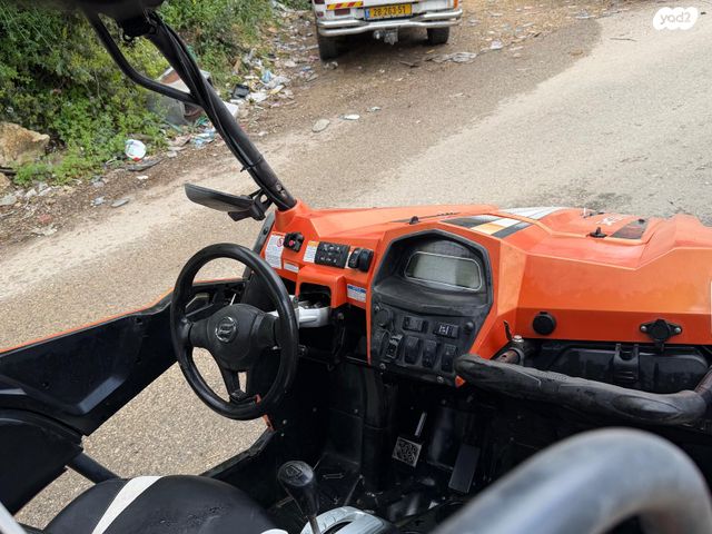 מודעת רכב CFMOTO