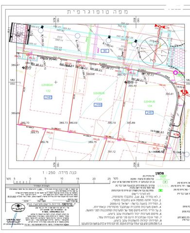 שדרות כרמית 1