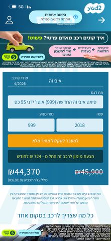 מודעת רכב סיאט איביזה