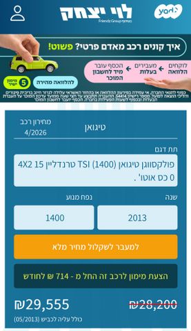 מודעת רכב פולקסווגן טיגואן