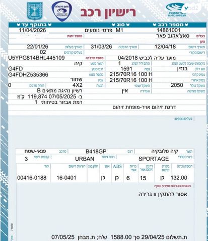 מודעת רכב קיה ספורטז'