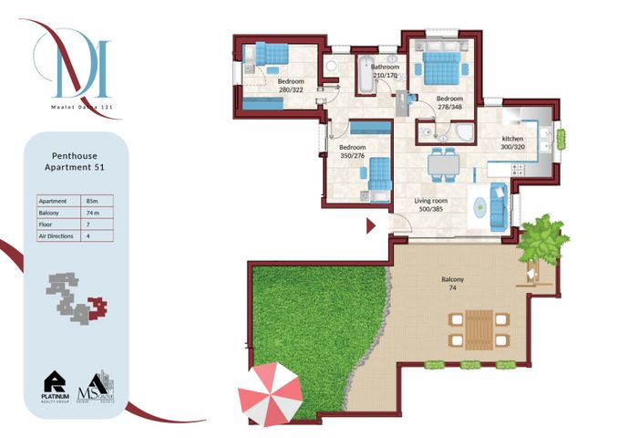 גג/ פנטהאוז