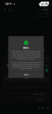 מודעת רכב טסלה מודל 3