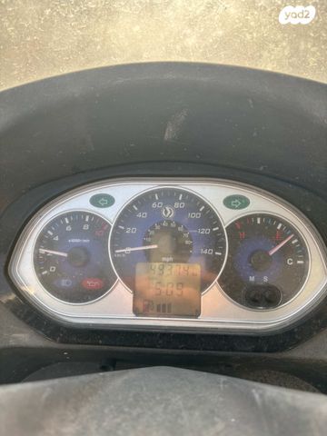 מודעת רכב סאן יאנג ג'וי רייד 125