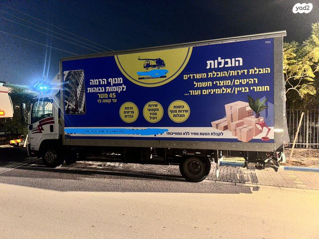 feedItemObj.data.row_1