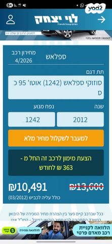 מודעת רכב סוזוקי ספלאש